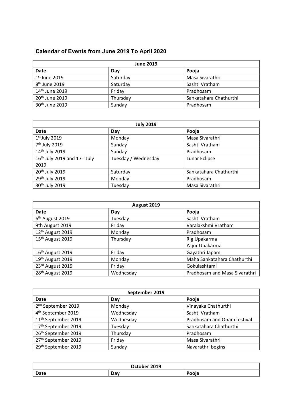 Hindu Festivals(2019-2020)