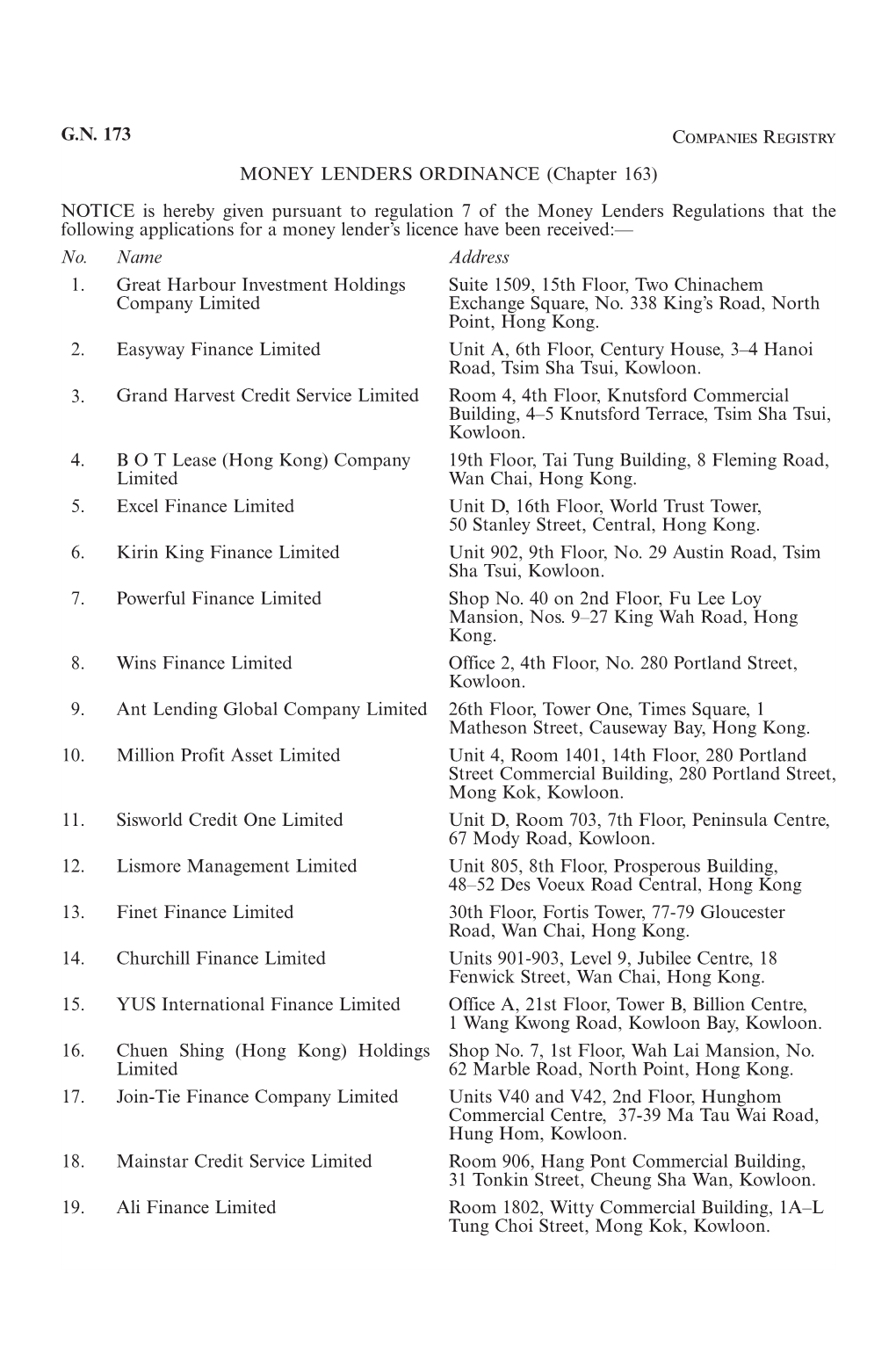 G.N. 173 Companies Registry MONEY LENDERS ORDINANCE (Chapter