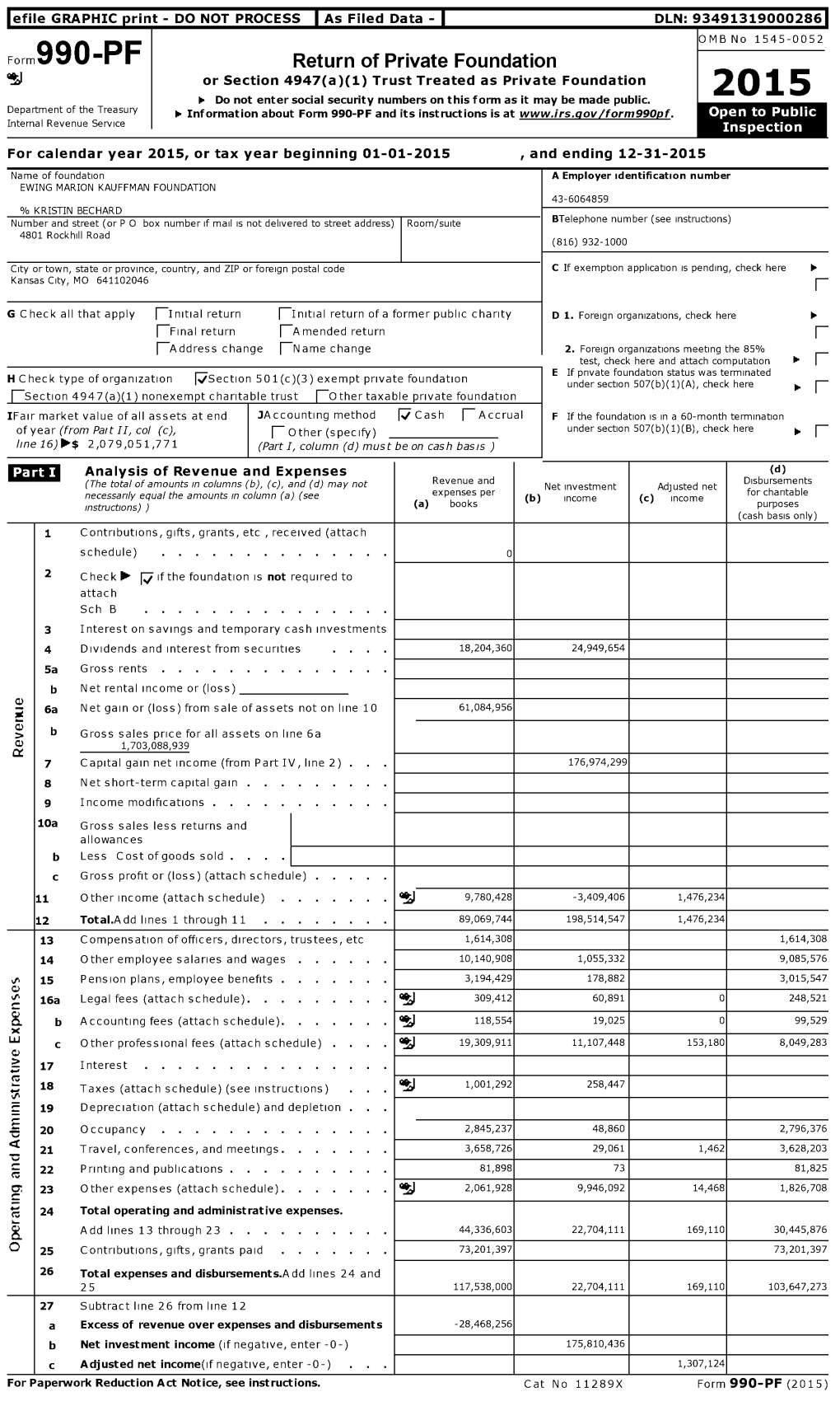 2015 Do Not Enter Social Security Numbers on This Form As It May Be Made Public