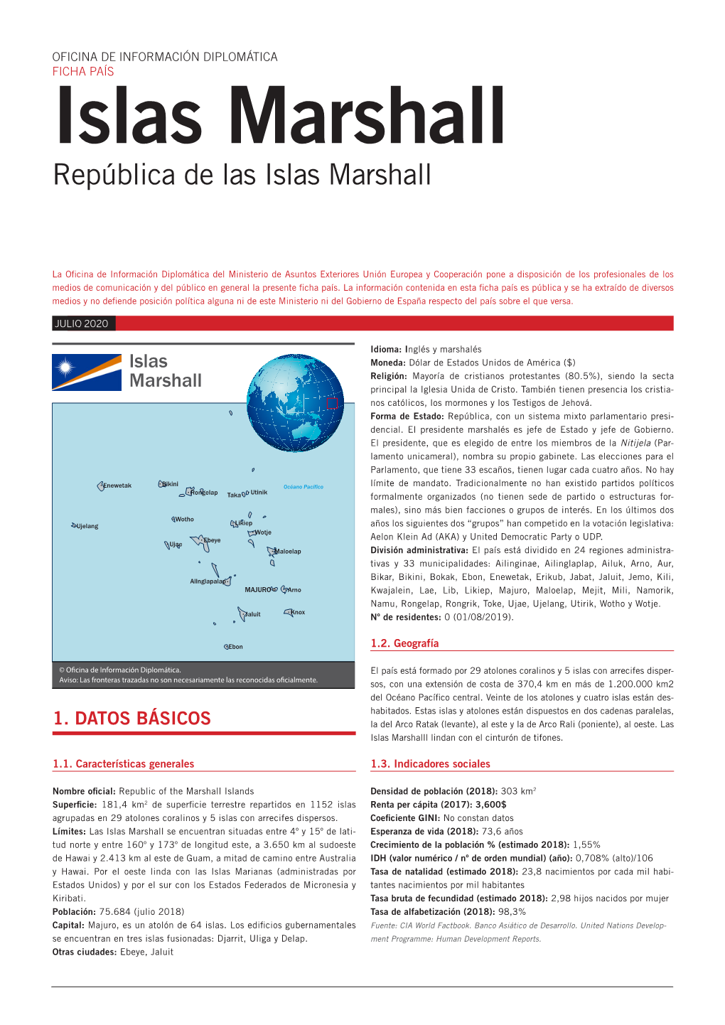Ficha País De Las Islas Marshall
