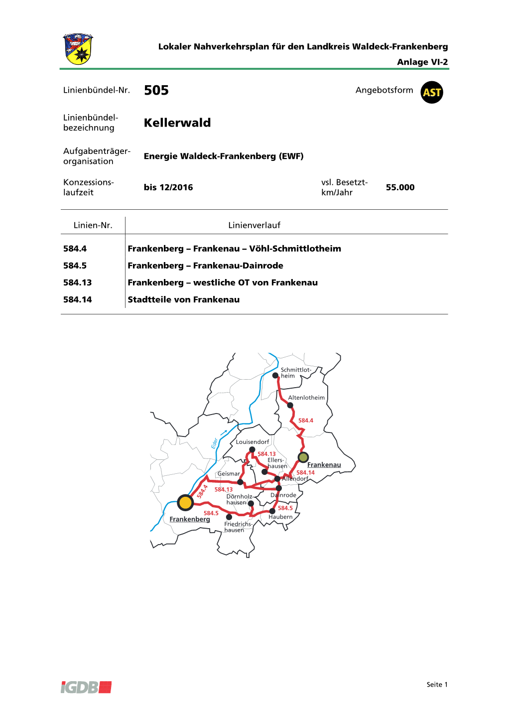 Anlage VI-2 Linienbündelsteckbriefe