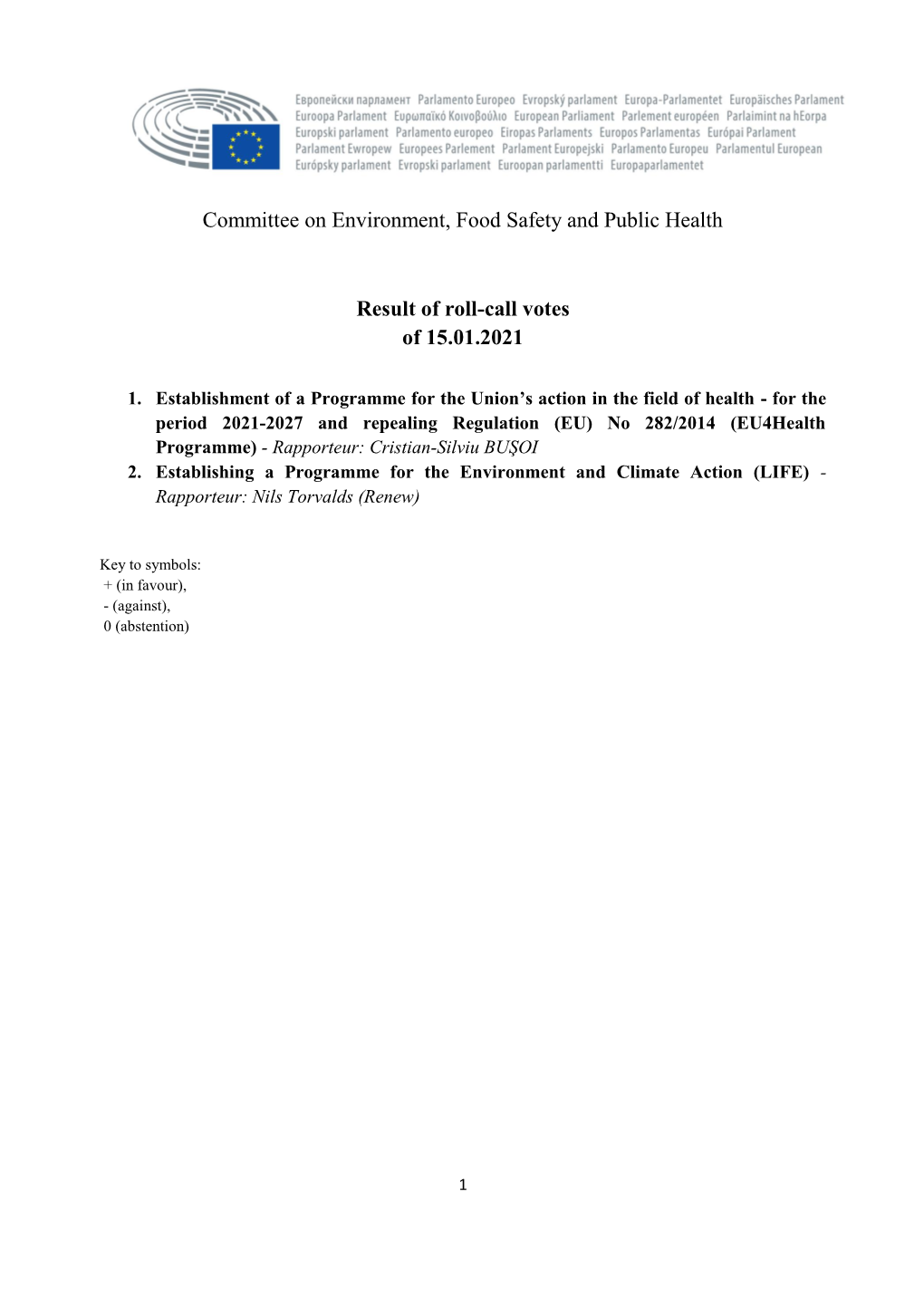 Committee on Environment, Food Safety and Public Health Result Of