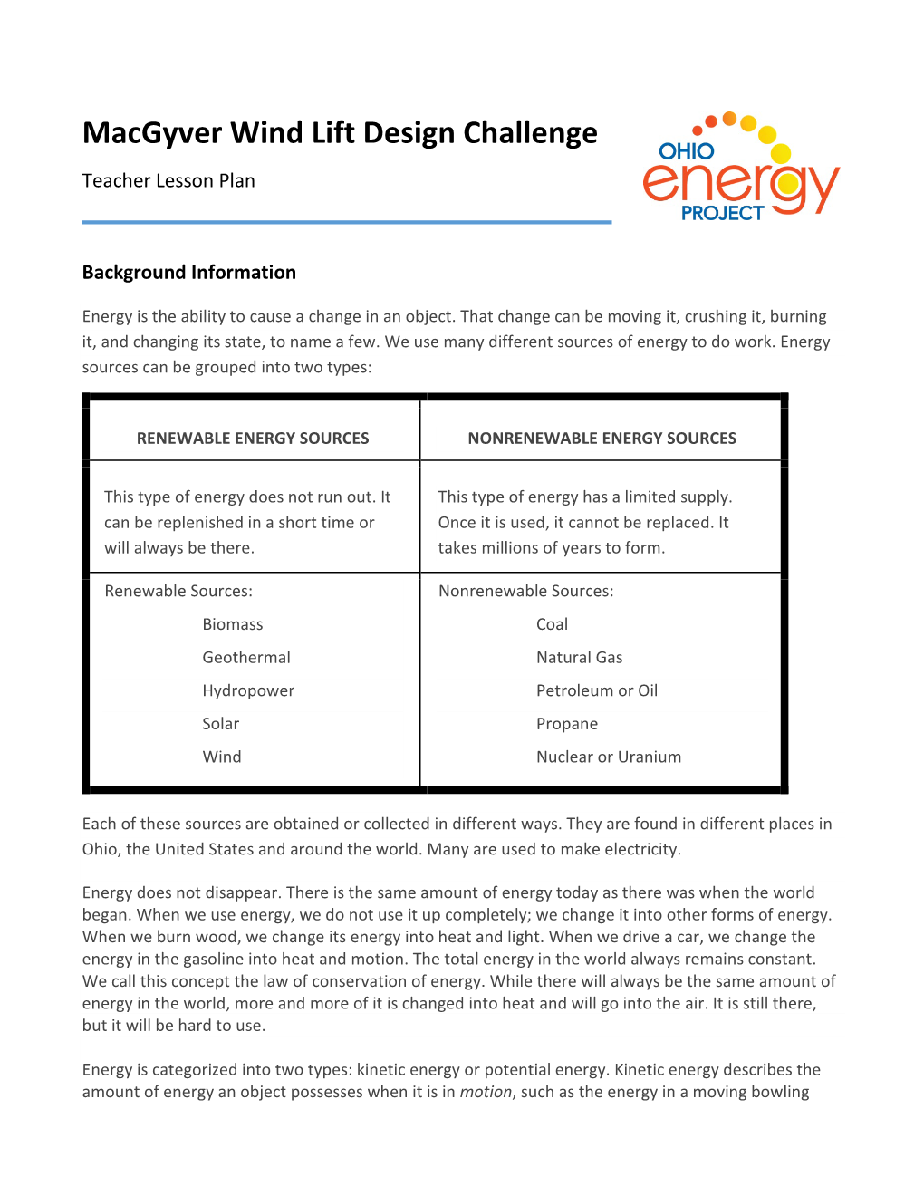 Macgyver Wind Lift Design Challenge Teacher Lesson Plan