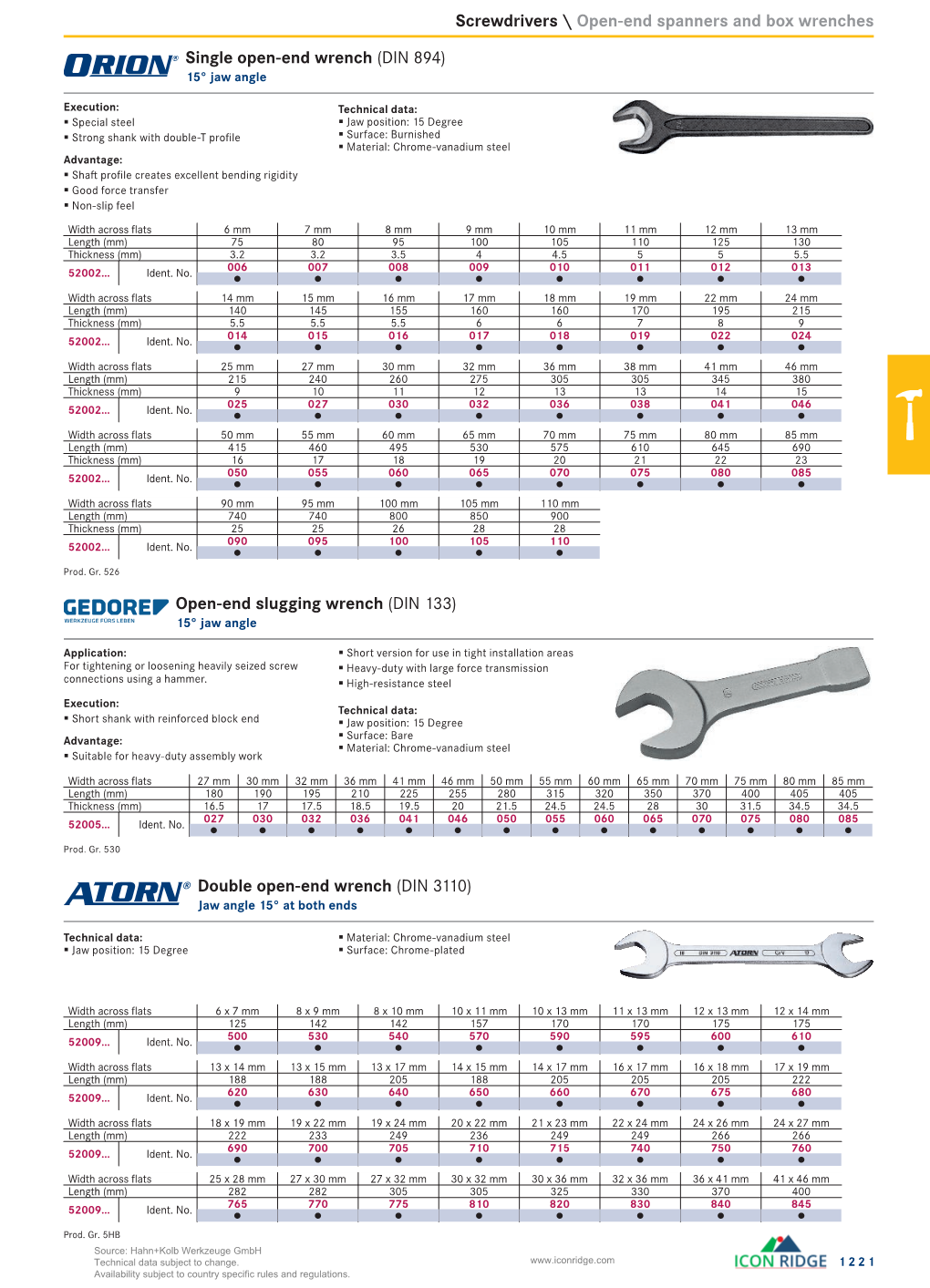 ( DIN 894 ) Open-End Slugging Wrench