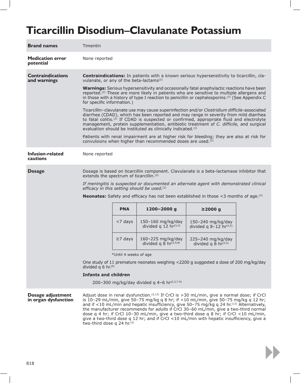 Ticarcillin Disodium–Clavulanate Potassium