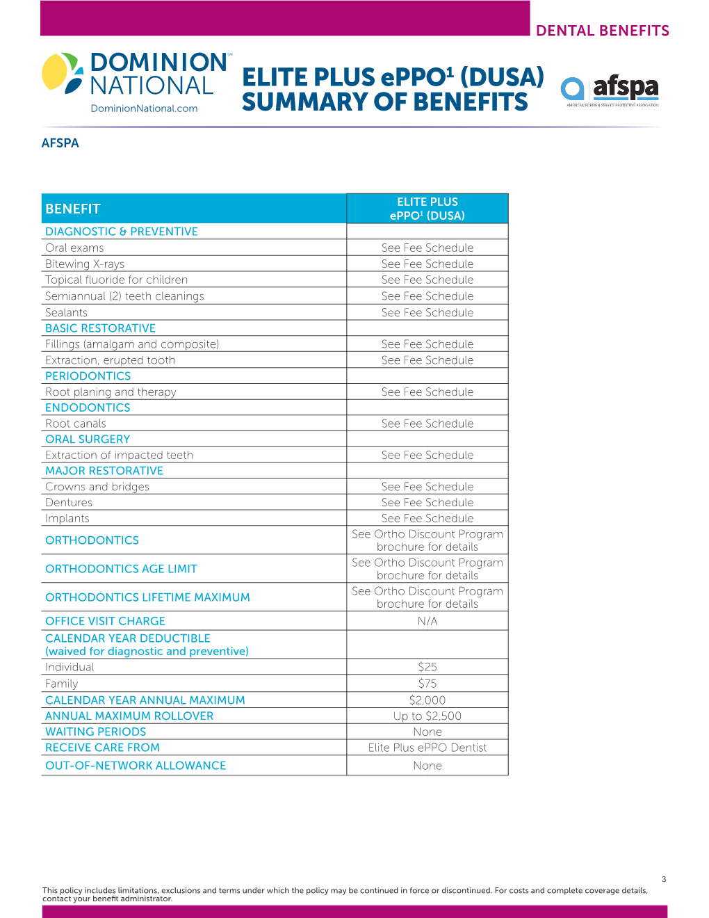 ELITE PLUS Eppo1 DUSA SUMMARY of BENEFITS