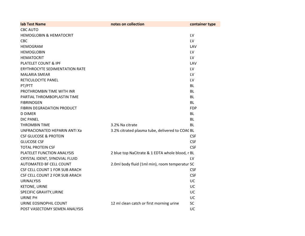 Lab Test Name Notes on Collection Container Type CBC AUTO