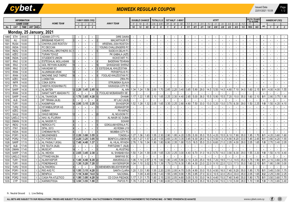 Midweek Regular Coupon 22/01/2021 10:09 1 / 2