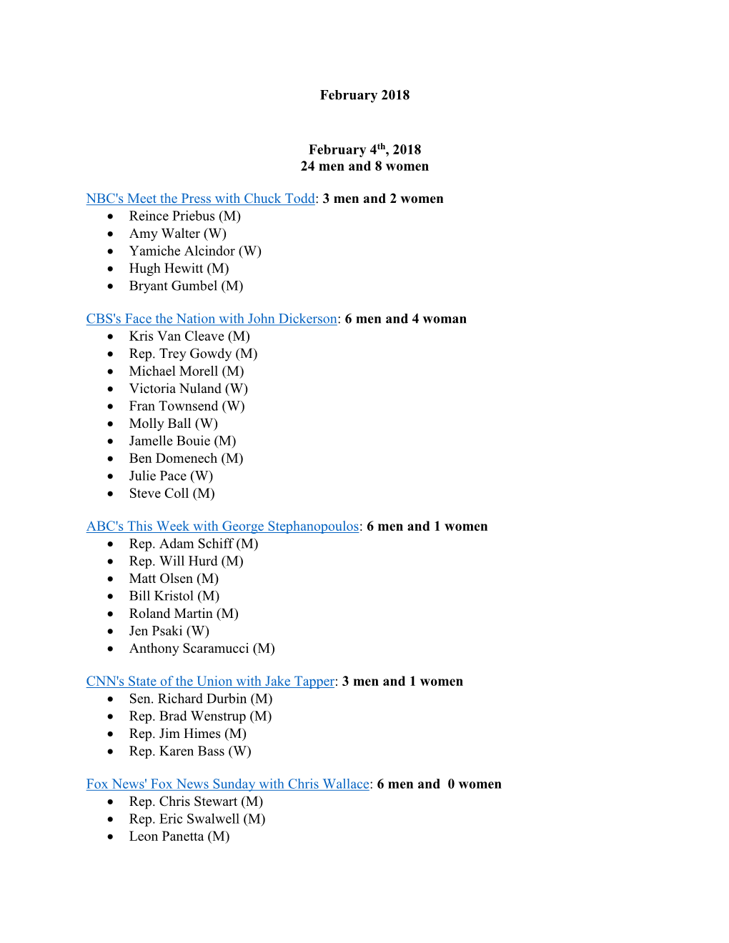 February 2018 February 4Th, 2018 24 Men and 8 Women NBC's Meet The