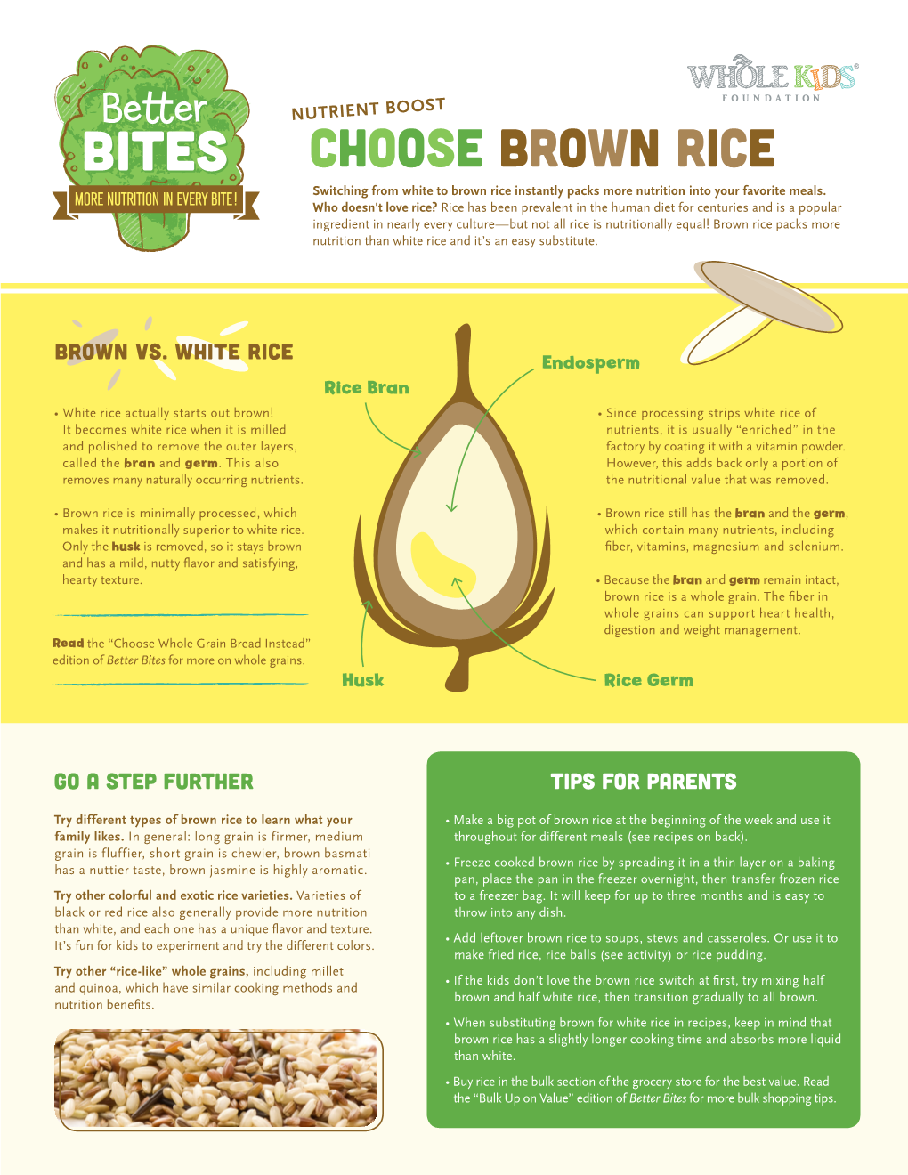 CHOOSE BROWN RICE Switching from White to Brown Rice Instantly Packs More Nutrition Into Your Favorite Meals