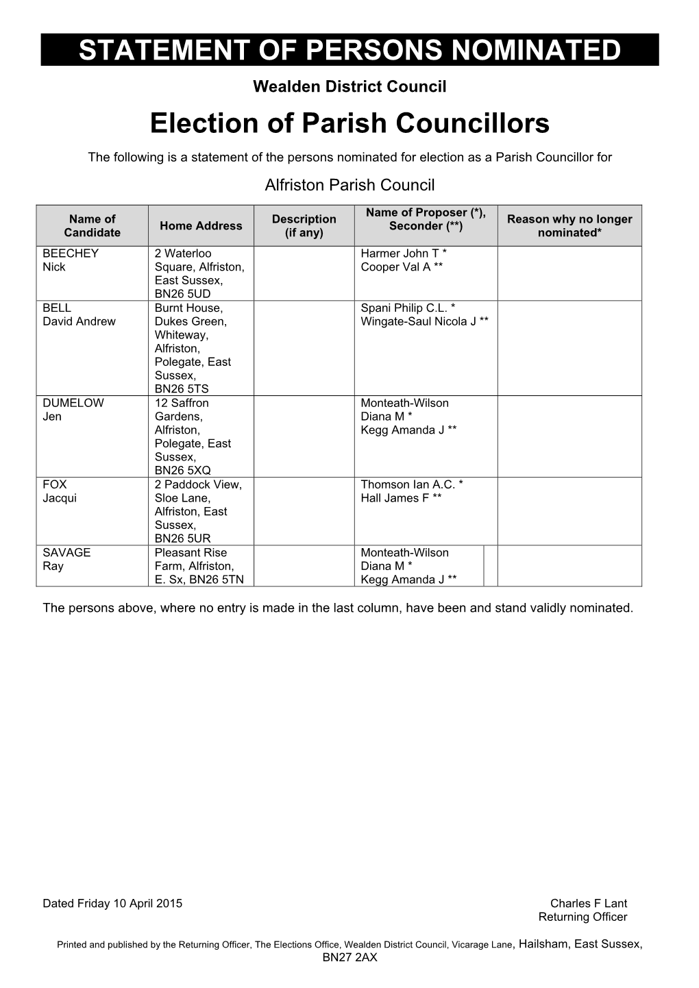 STATEMENT of PERSONS NOMINATED Election of Parish