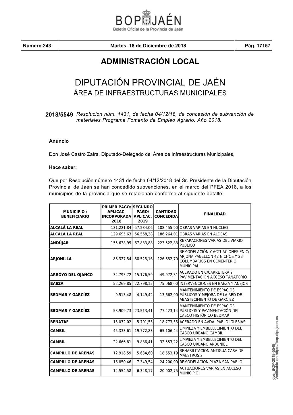 Diputación Provincial De Jaén Área De Infraestructuras Municipales