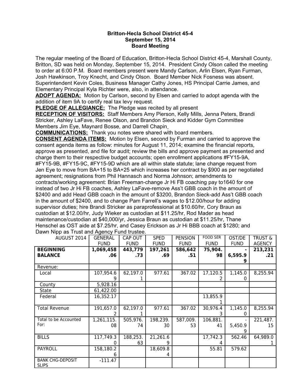 Britton-Hecla School District 45-4