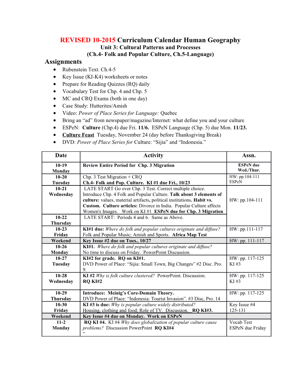 REVISED 10-2015 Curriculum Calendar Human Geography