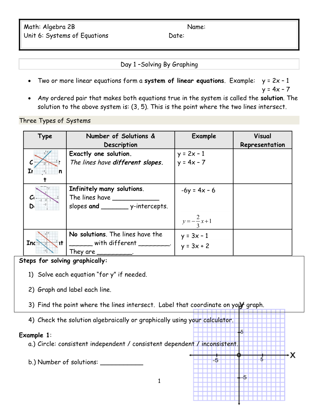 Unit 6: Systems of Equations Date