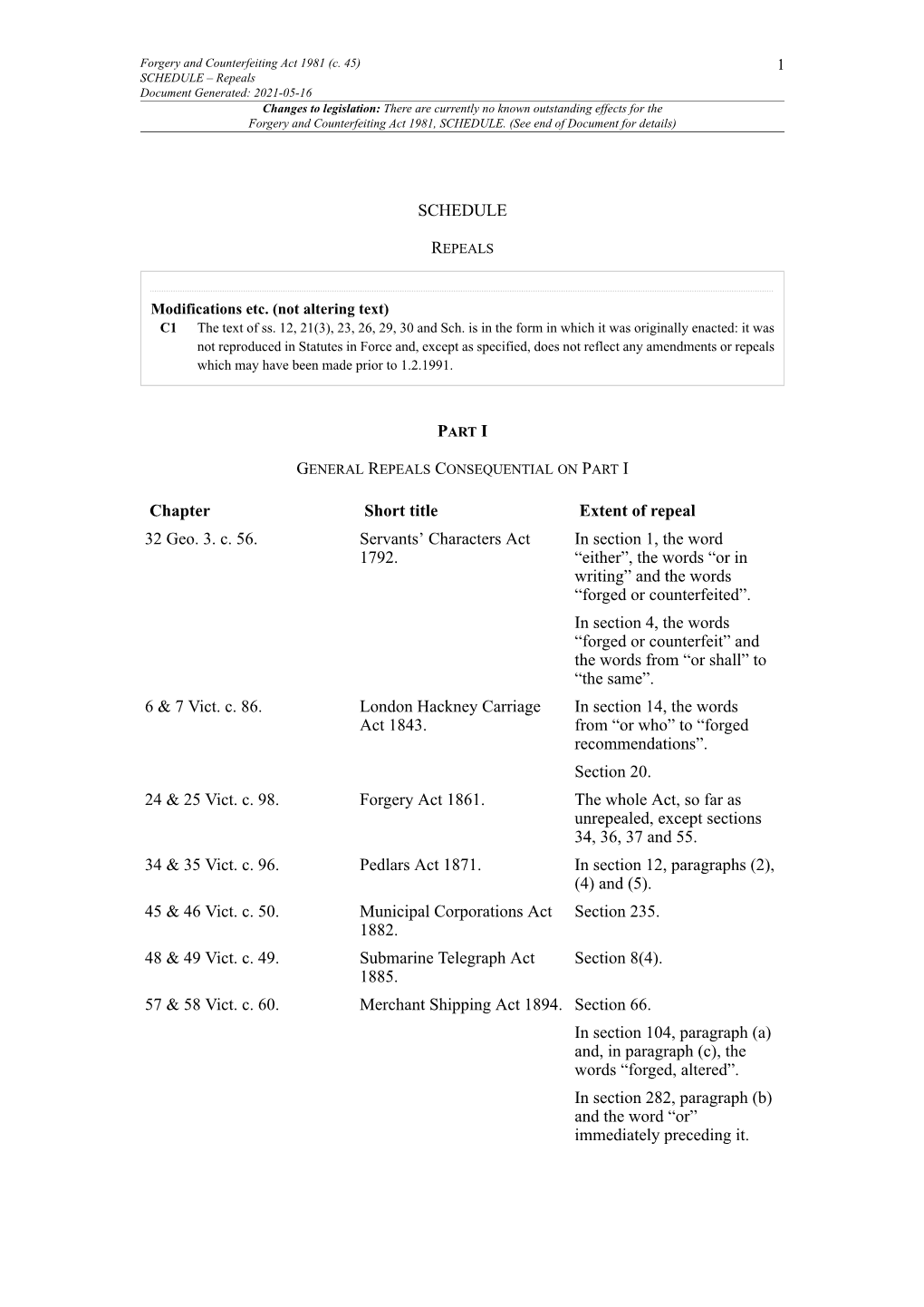 Forgery and Counterfeiting Act 1981 (C