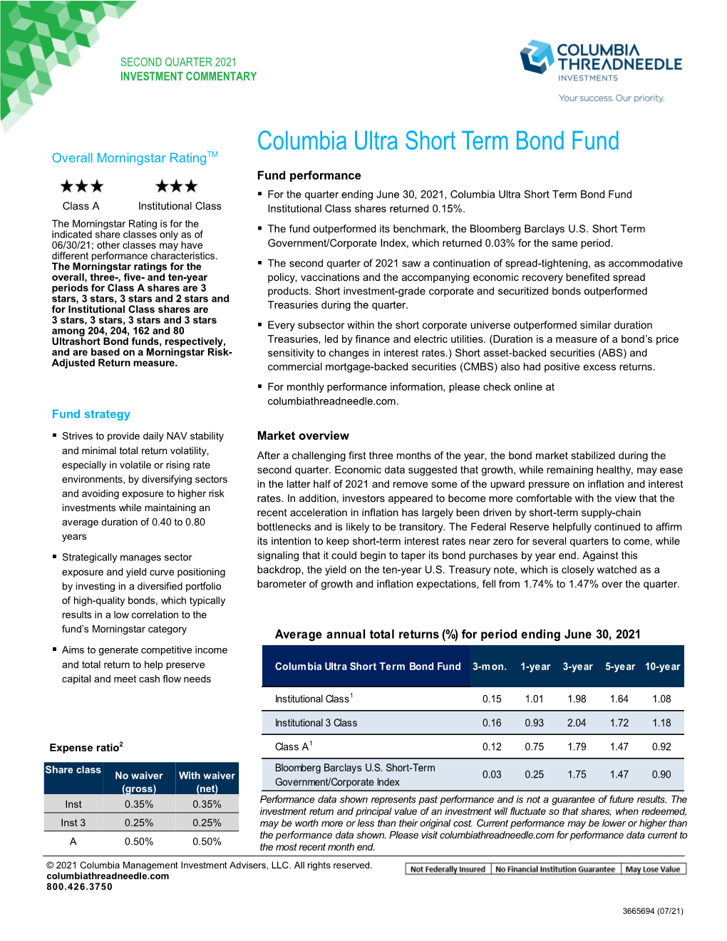 Columbia Ultra Short Term Bond Fund TM Coloverall Morningstar Rating Fund Performance