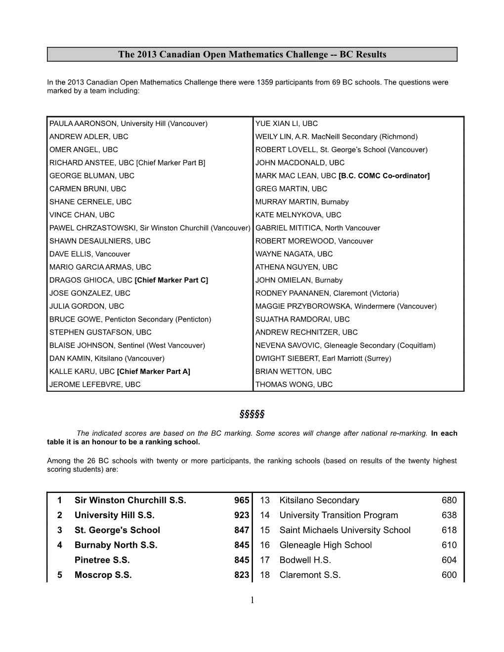 The 2013 Canadian Open Mathematics Challenge -- BC Results