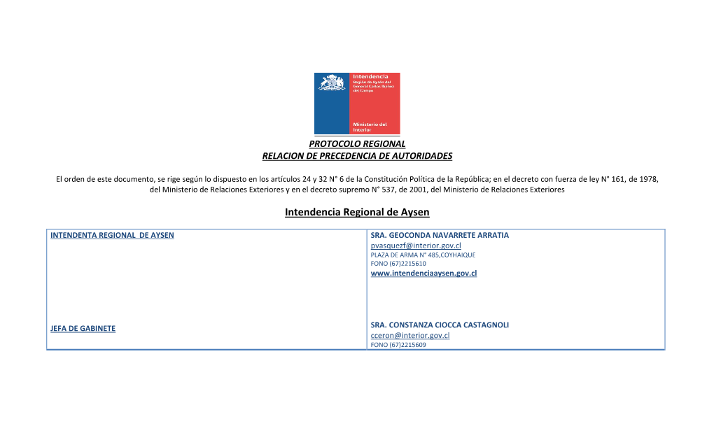 Protocolo Regional Relacion De Precedencia De Autoridades