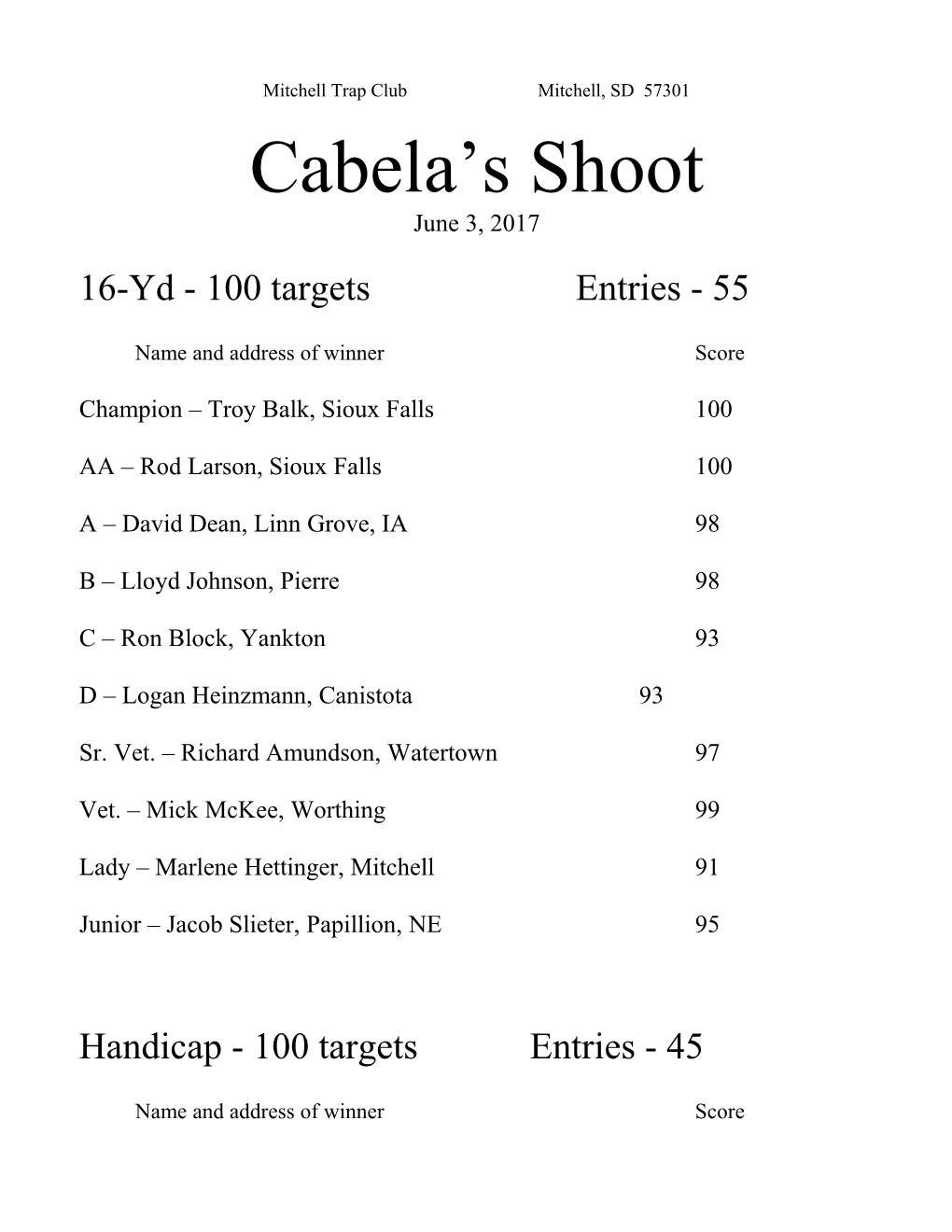 Mitchell Trap Club Mitchell, SD 57301