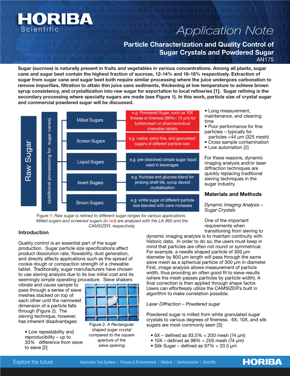 Quality Control of Sugar Crystals.Indd