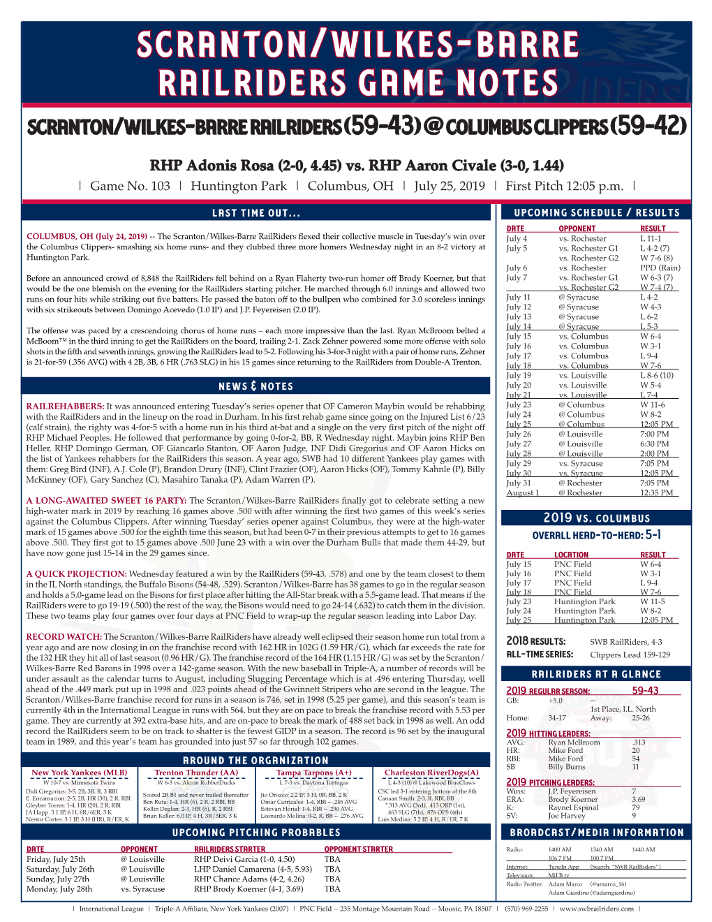 Scranton/Wilkes-Barre Railriders Game Notes Scranton/Wilkes-Barre Railriders (59-43) @ Columbus Clippers (59-42)