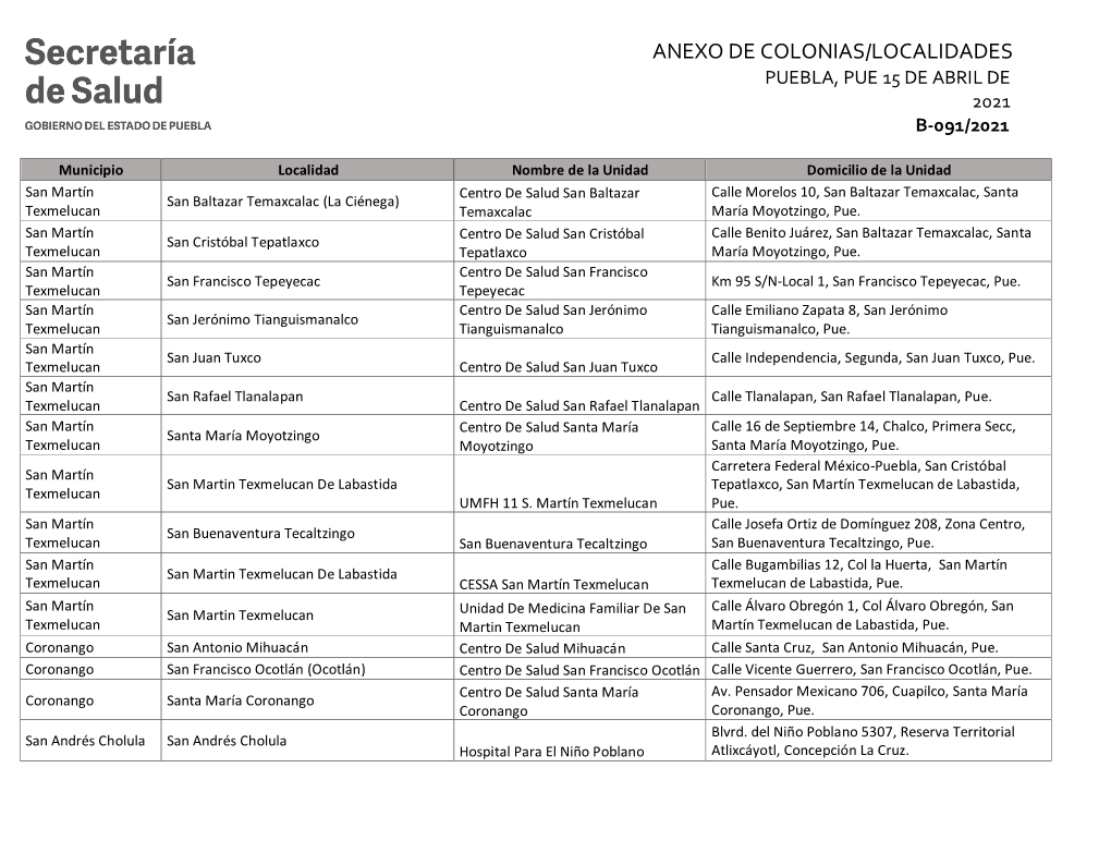 Anexo De Colonias/Localidades Puebla, Pue 15 De Abril De 2021 B-091/2021