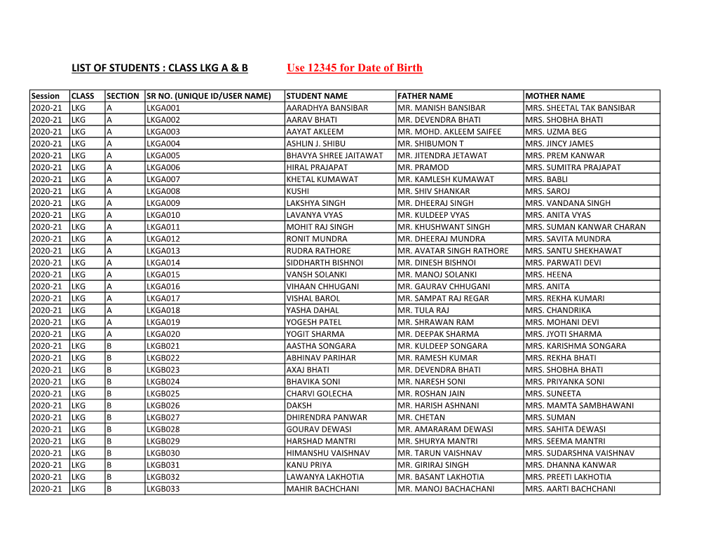 LIST of STUDENTS : CLASS LKG a & B Use 12345 for Date of Birth