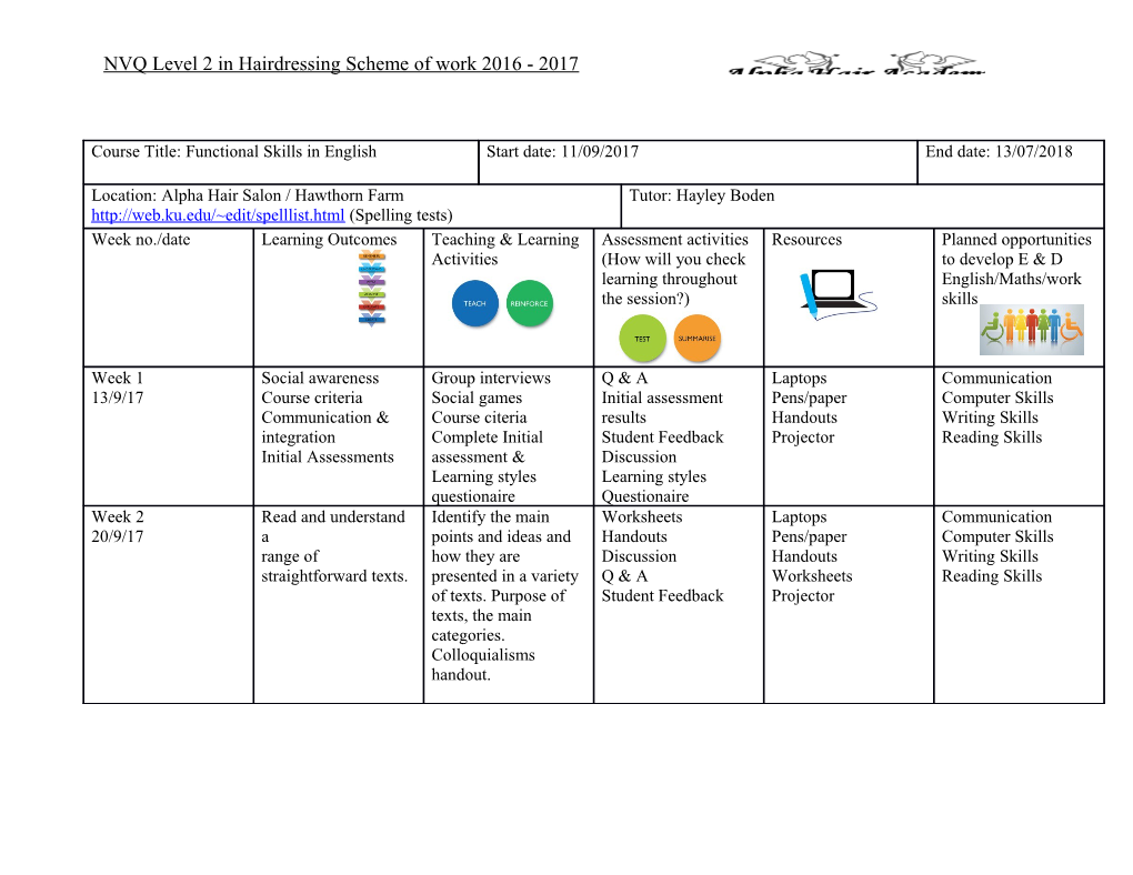 NVQ Level 2 in Hairdressing Scheme of Work 2016 - 2017