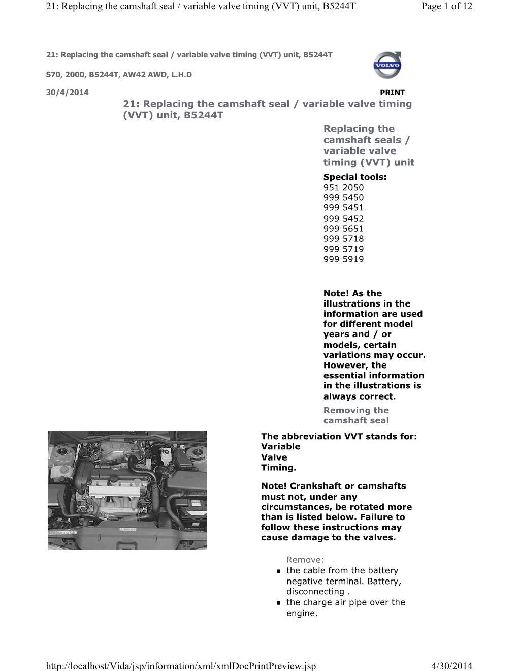 Page 1 of 12 21: Replacing the Camshaft Seal / Variable Valve Timing (VVT) Unit, B5244T 4/30/2014