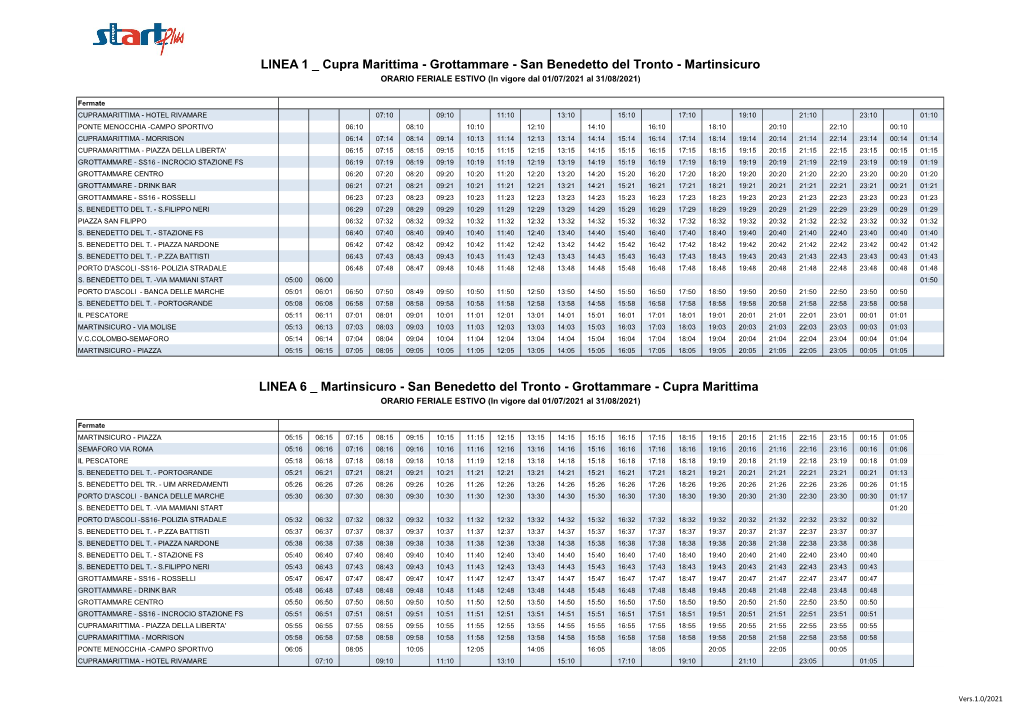 Cupra Marittima - Grottammare - San Benedetto Del Tronto - Martinsicuro ORARIO FERIALE ESTIVO (In Vigore Dal 01/07/2021 Al 31/08/2021)