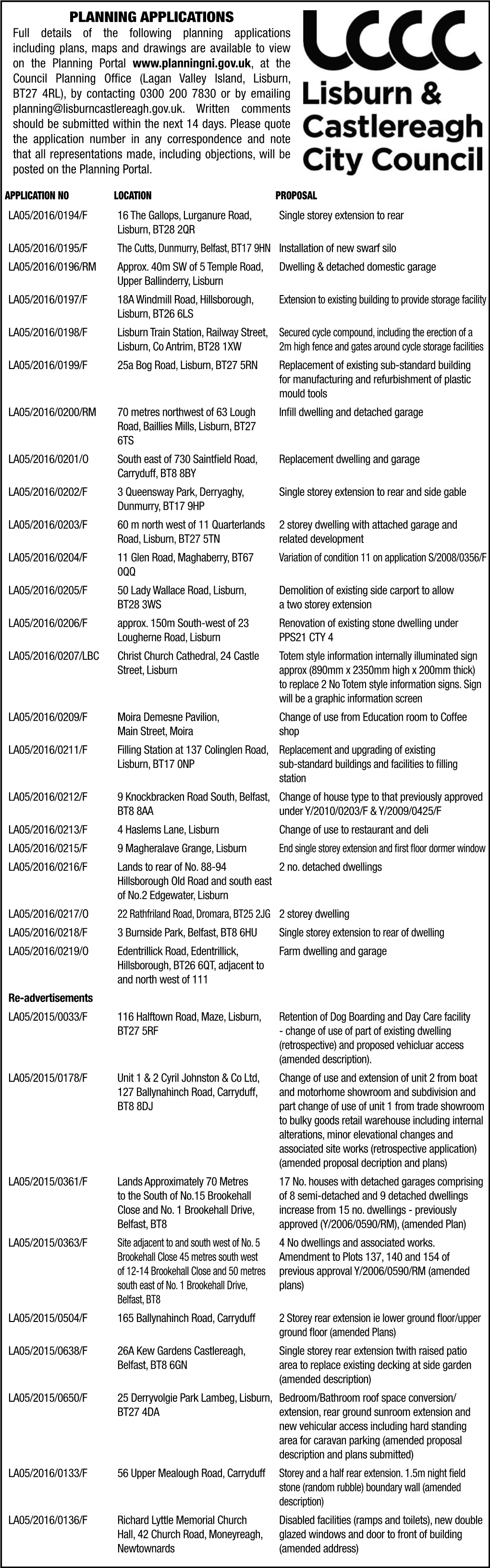 Planning Applications