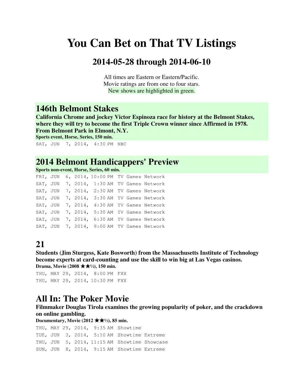 You Can Bet on That TV Listings 2014-05-28 Through 2014-06-10