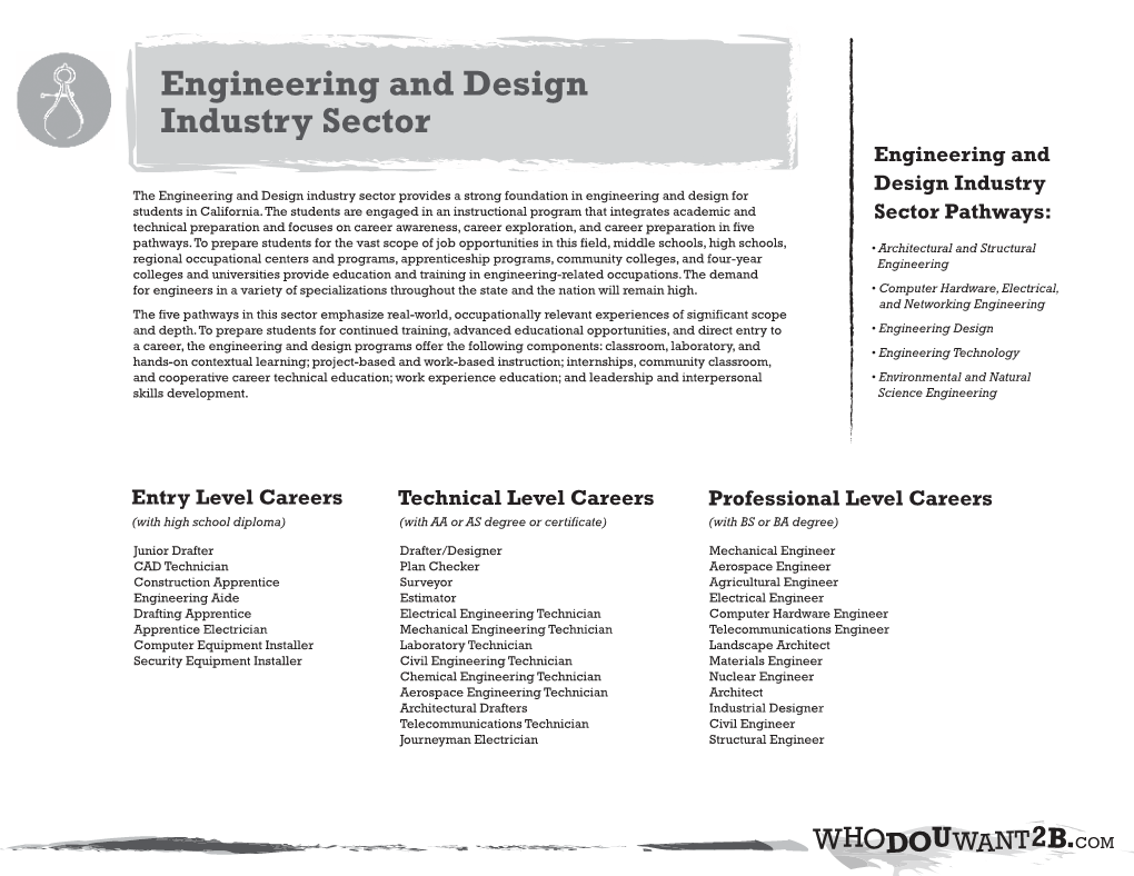 Engineering and Design Industry Sector