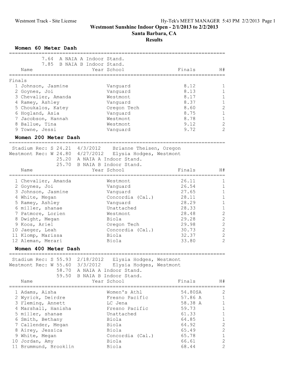 Results Women 60 Meter Dash ======7.64 a NAIA a Indoor Stand