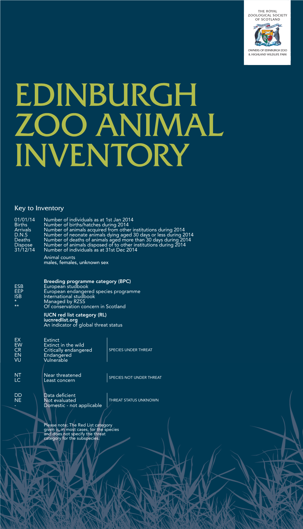 Edinburgh Zoo Animal Inventory