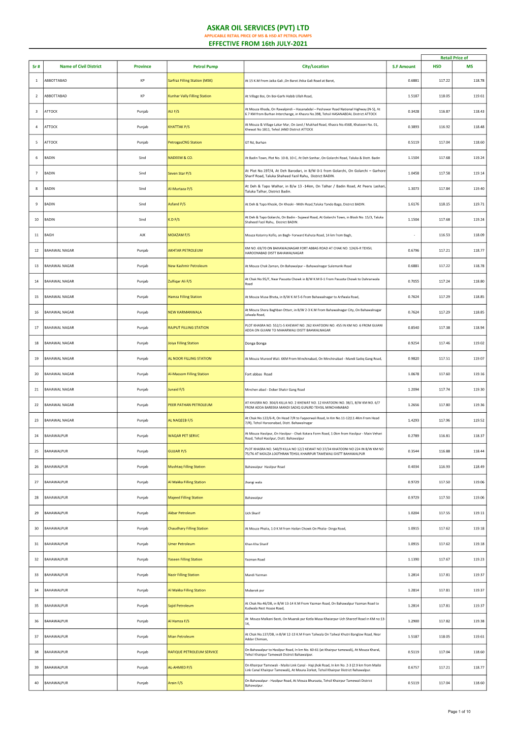 ASKAR OIL SERVICES (PVT) LTD APPLICABLE RETAIL PRICE of MS & HSD at PETROL PUMPS EFFECTIVE from 16Th JULY-2021