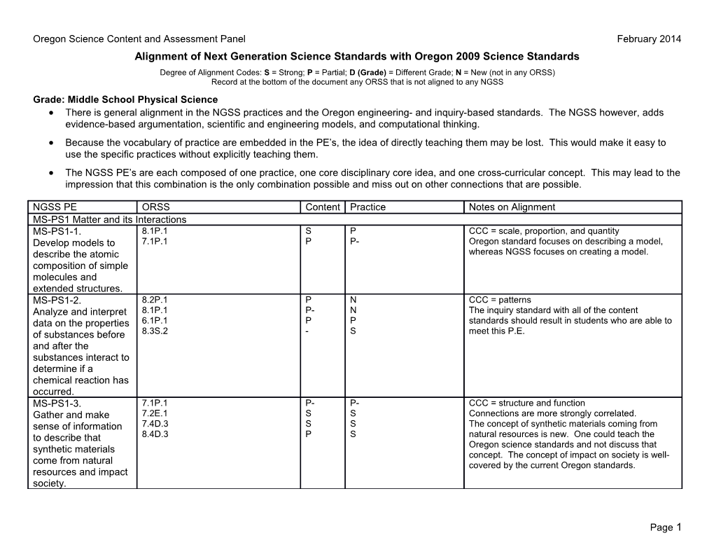 Alignment of Next Generation Science Standards with Oregon 2009 Science Standards s2