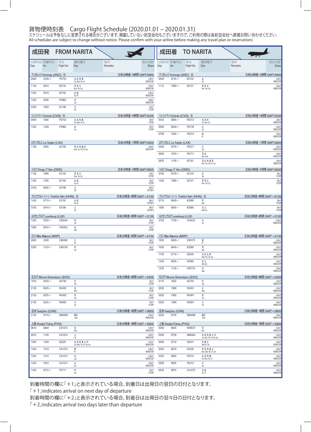 貨物便時刻表 Cargo Flight Schedule