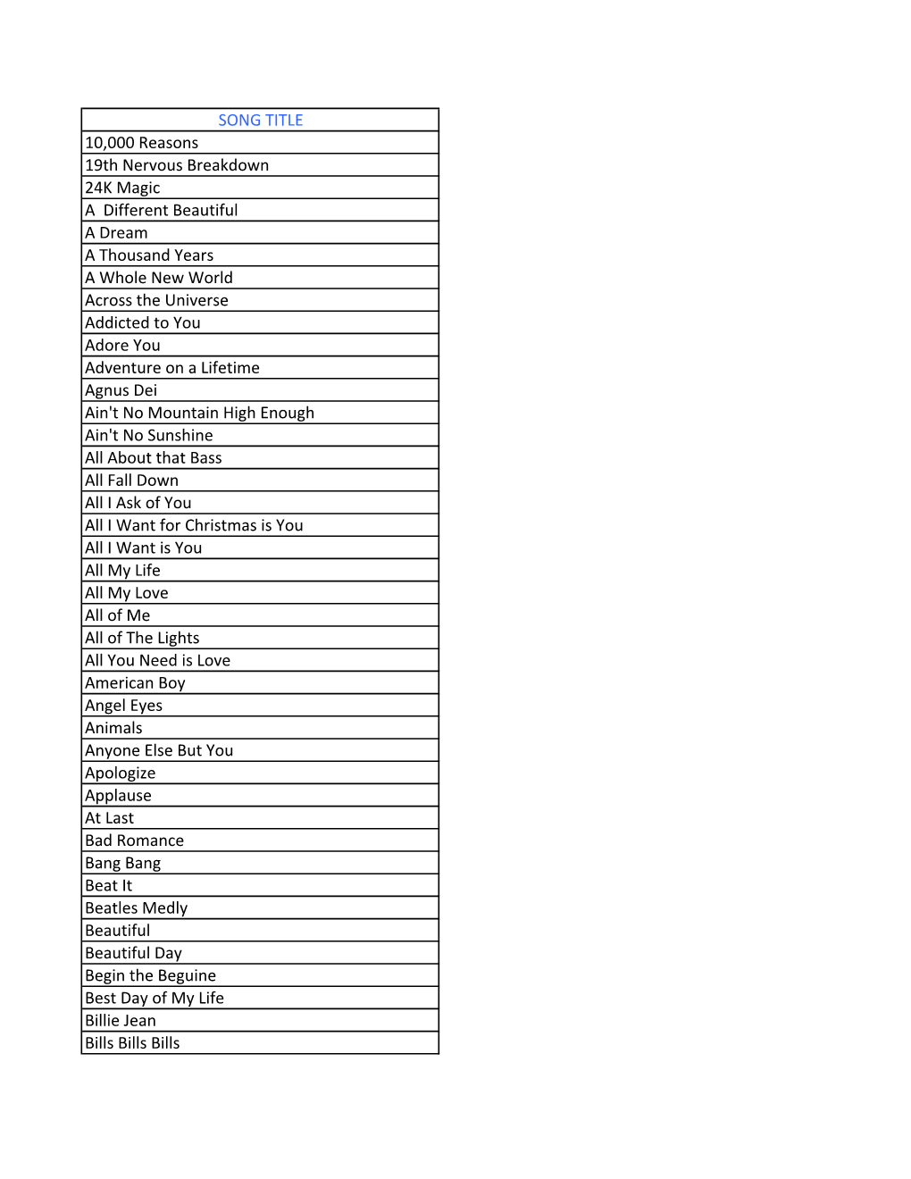 SONG TITLE 10,000 Reasons 19Th Nervous Breakdown 24K Magic a Different Beautiful a Dream a Thousand Years a Whole New World