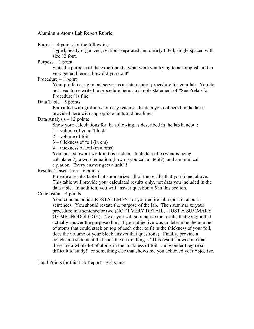 Aluminum Atoms Lab Report Rubric