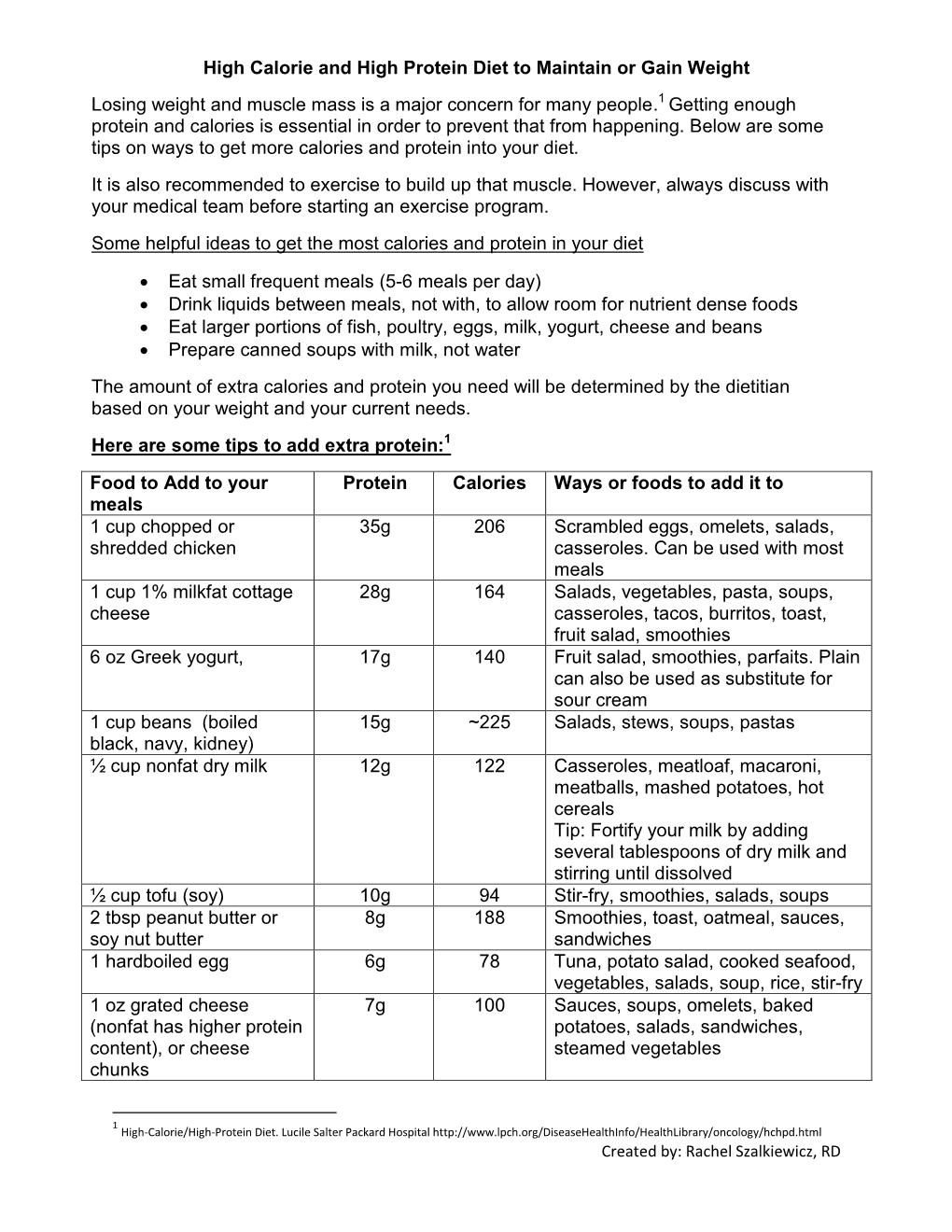 High Calorie and High Protein Diet to Maintain Or Gain Weight