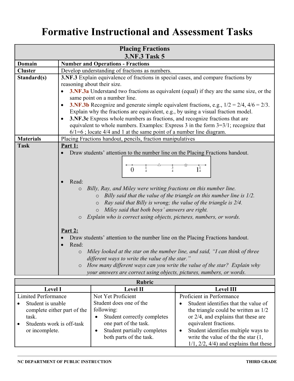 Formative Instructional and Assessment Tasks s8