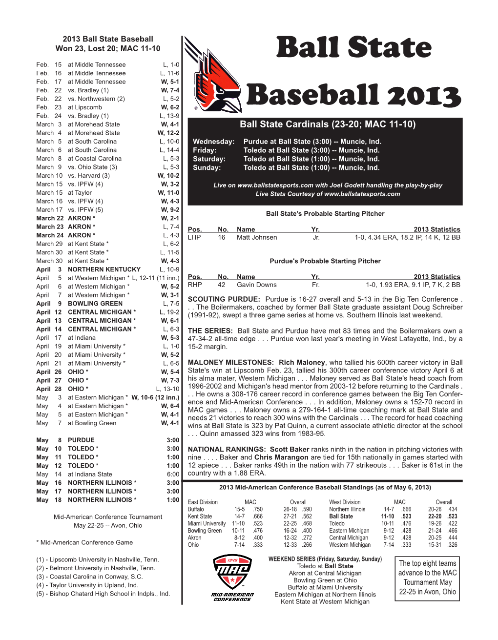 Ball State Baseball 2013 Roster