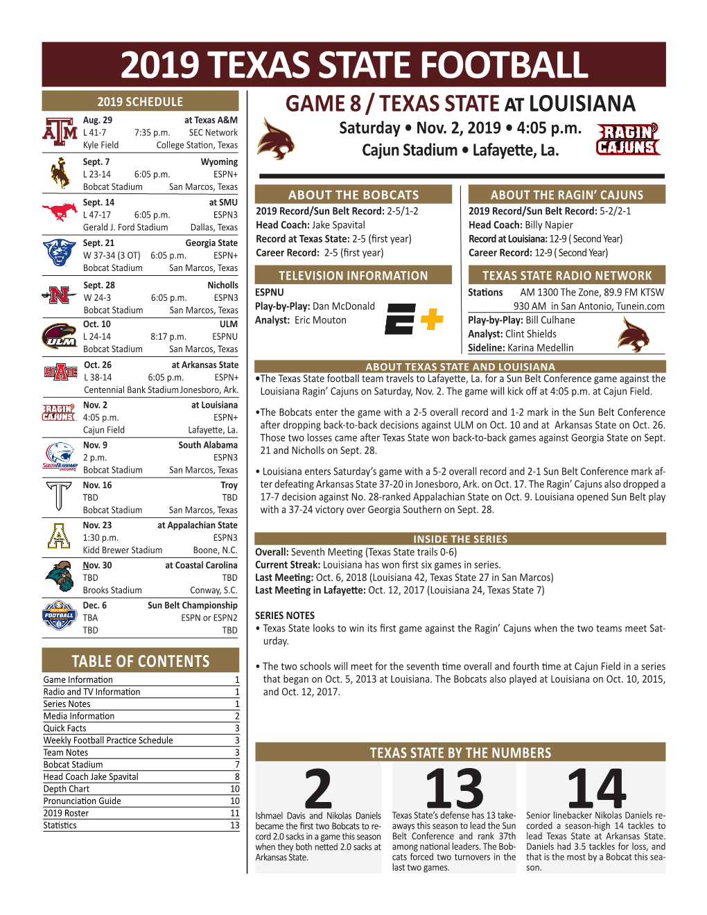 2019 TEXAS STATE FOOTBALL 2019 SCHEDULE GAME 8 / TEXAS STATE at LOUISIANA Aug