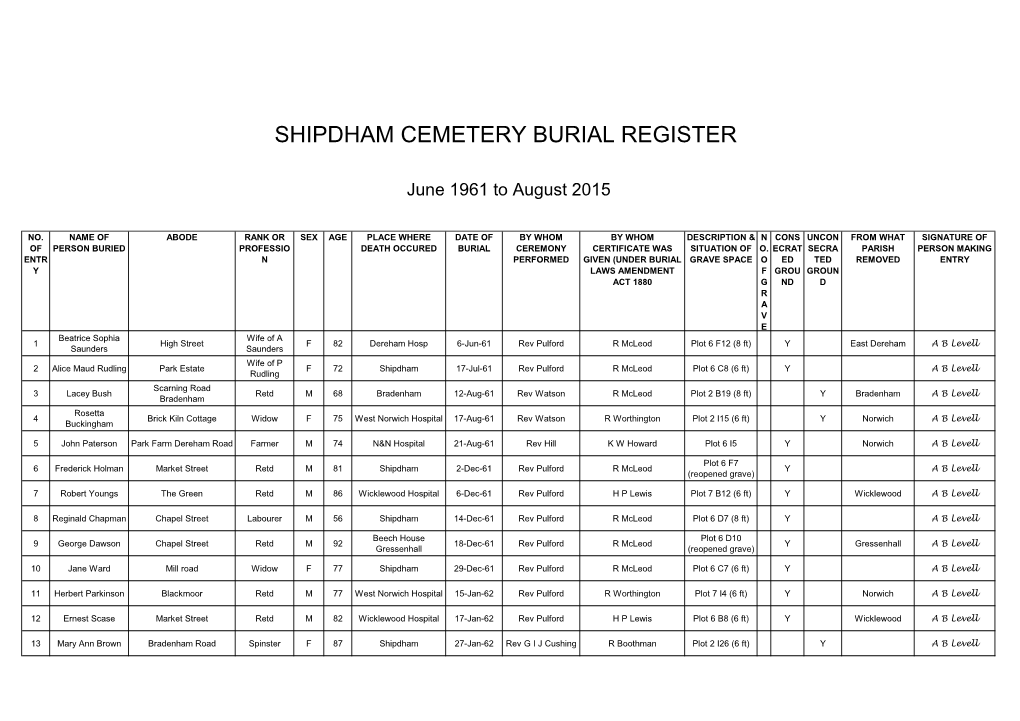 Shipdham Cemetery Burial Register