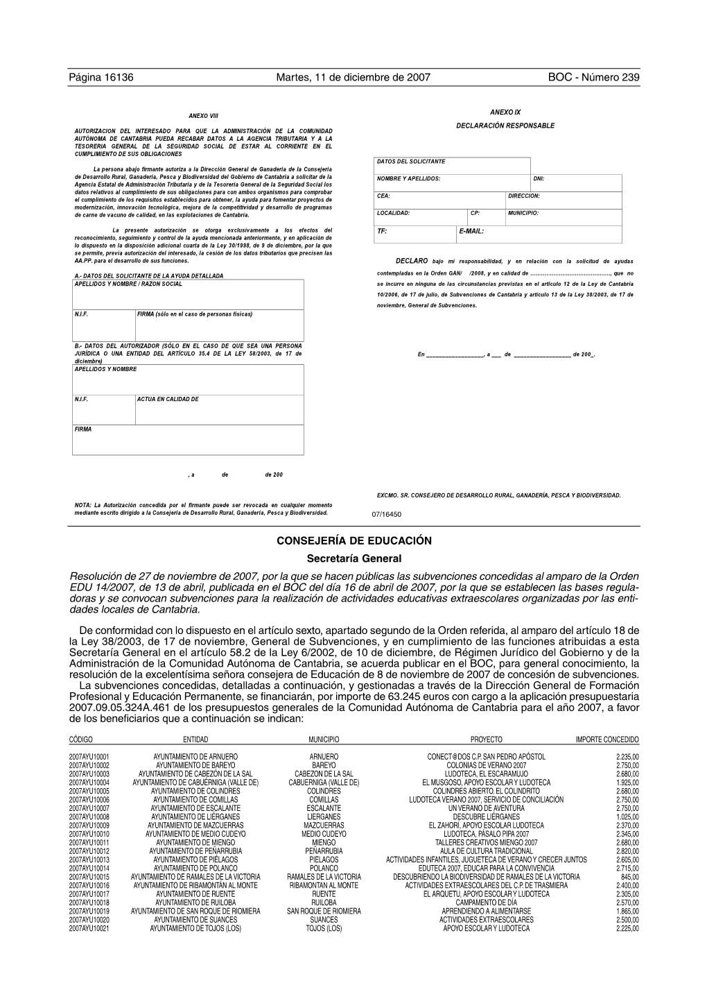 CONSEJERÍA DE EDUCACIÓN Secretaría General Resolución De