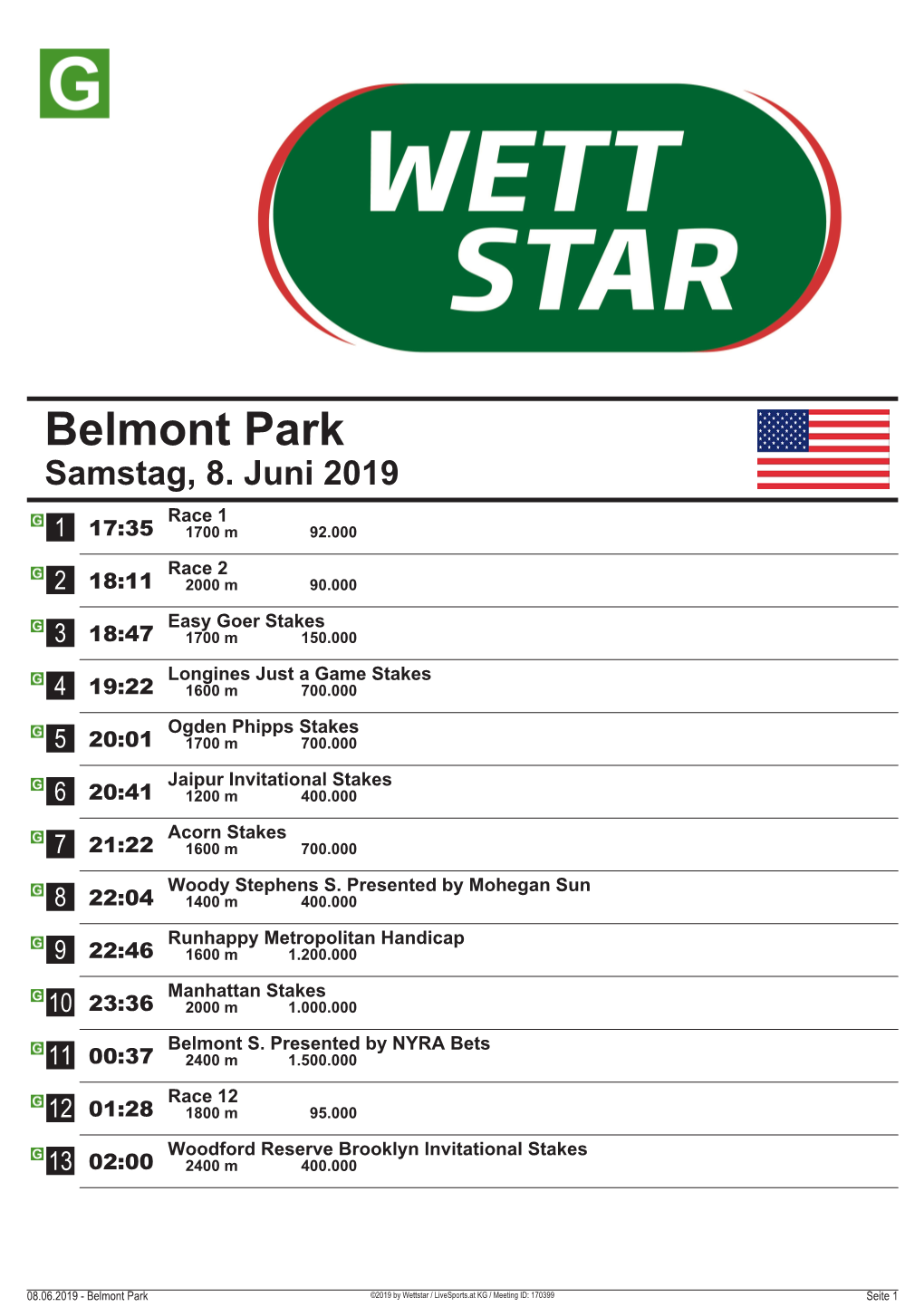 Belmont Park Samstag, 8