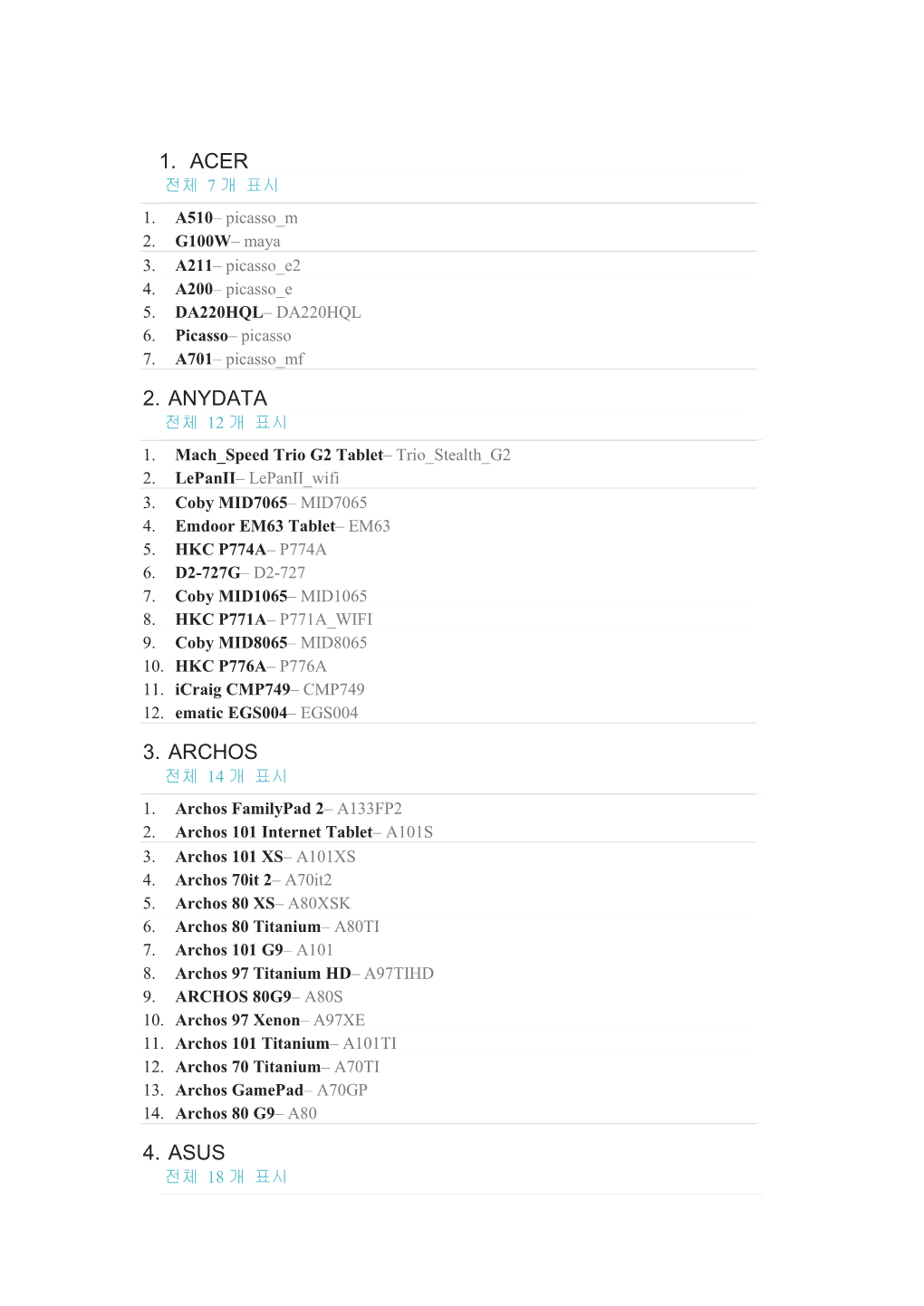 1. Acer 2. Anydata 3. Archos 4. Asus