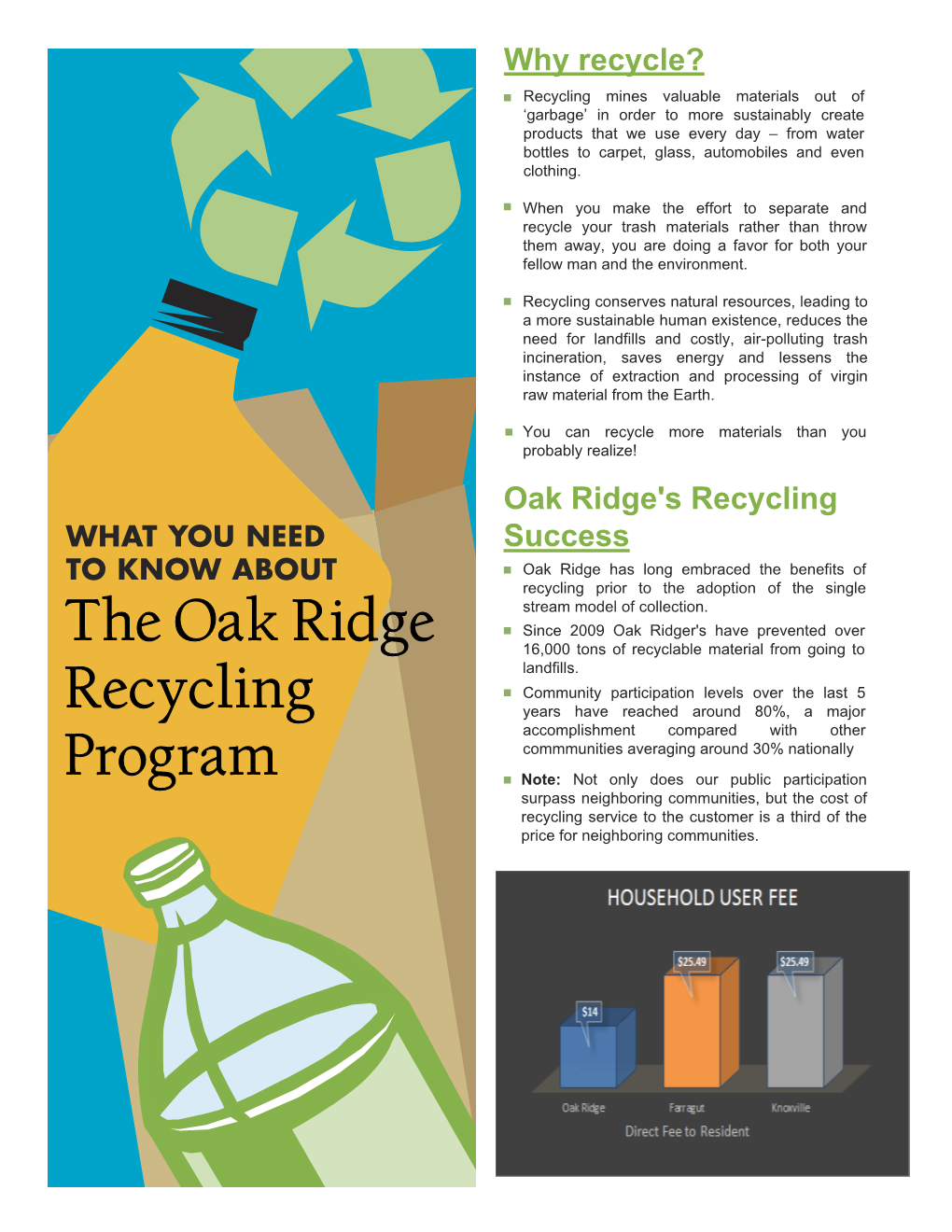 Oak Ridge Recycling Information